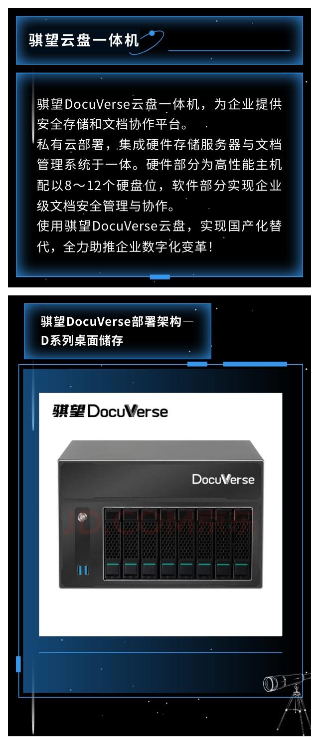 j9九游会丨骐望DocuVerse云盘一体机(图1)